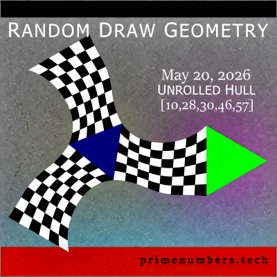Unrolled Hull May 20, 2026